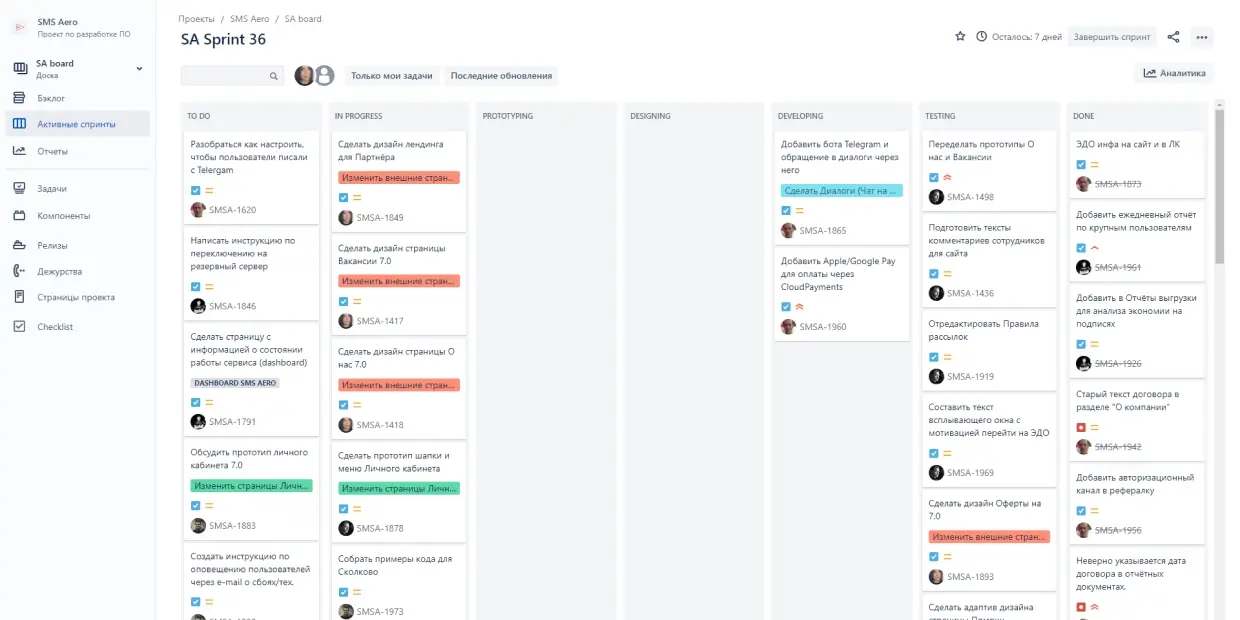 Скриншот спринт в Jira